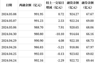 持续高效！萨里奇半场7投5中得12分5板1断 前场篮板有3个